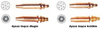dysze tnące
